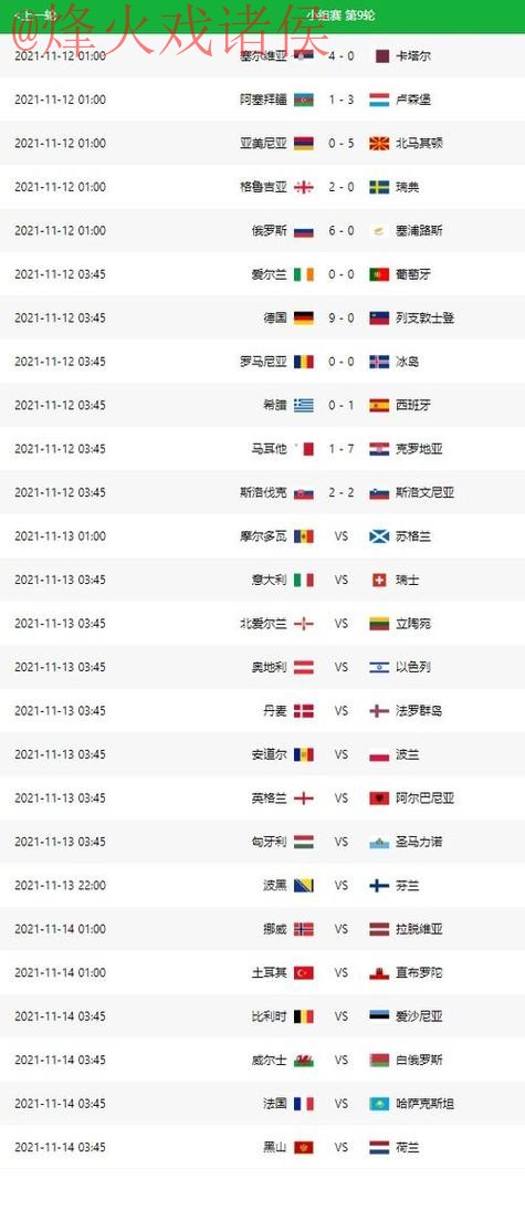 世界杯比分APP下载最新网址