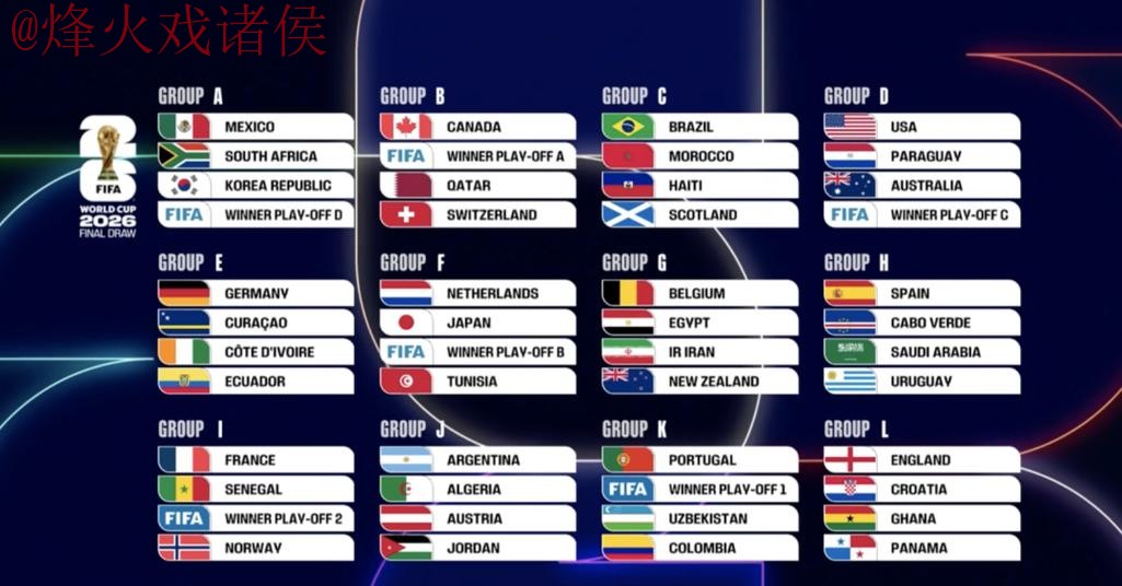 世界杯比分软件全站