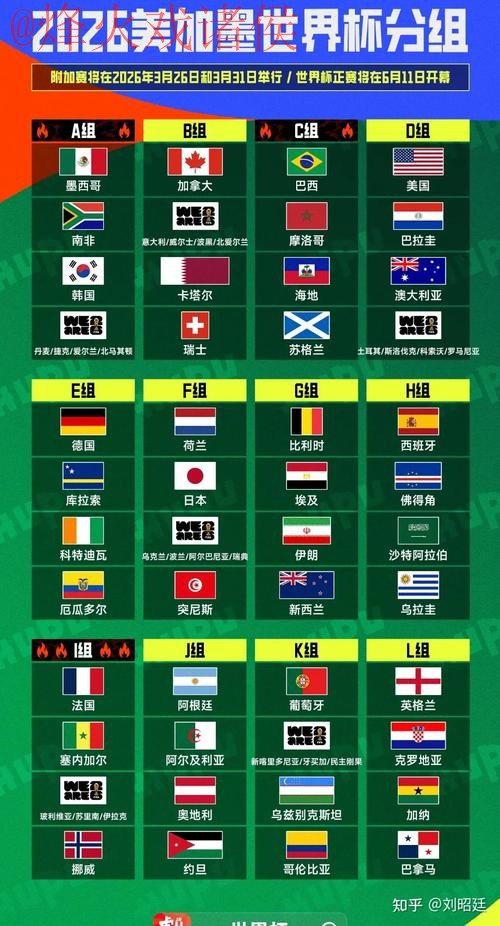 2026世界杯外围高清