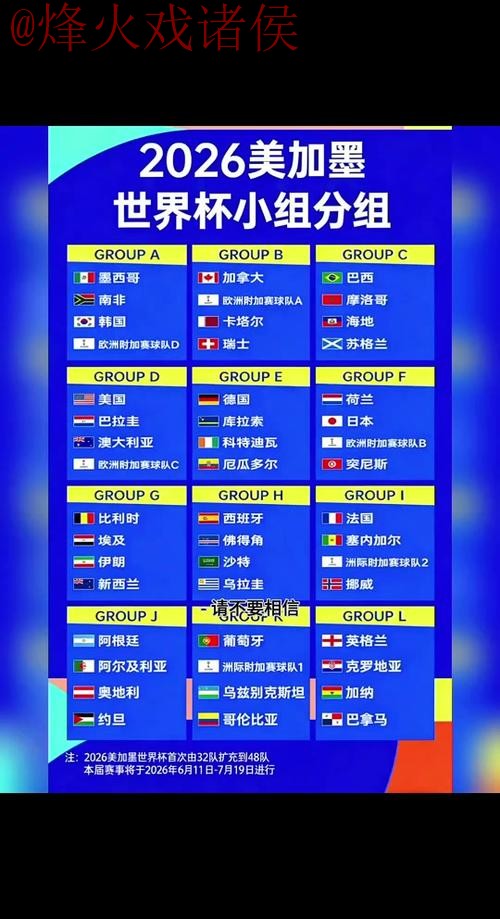2026世界杯比分免费入口地址 2026世界杯比分免费入口地址