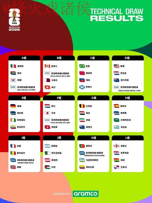 2026世界杯滚球安全入口地址 2026世界杯滚球安全入口地址